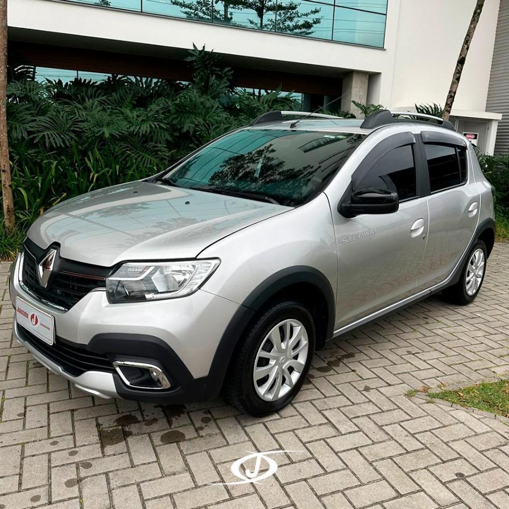 Renault Sandero 2024