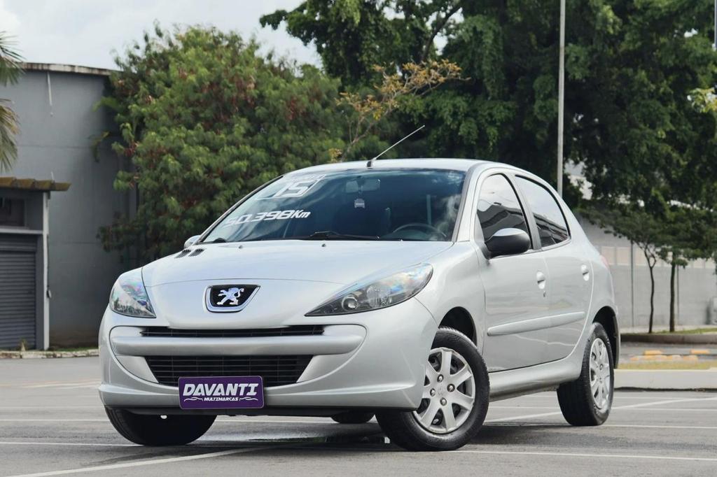 Peugeot 207 2015