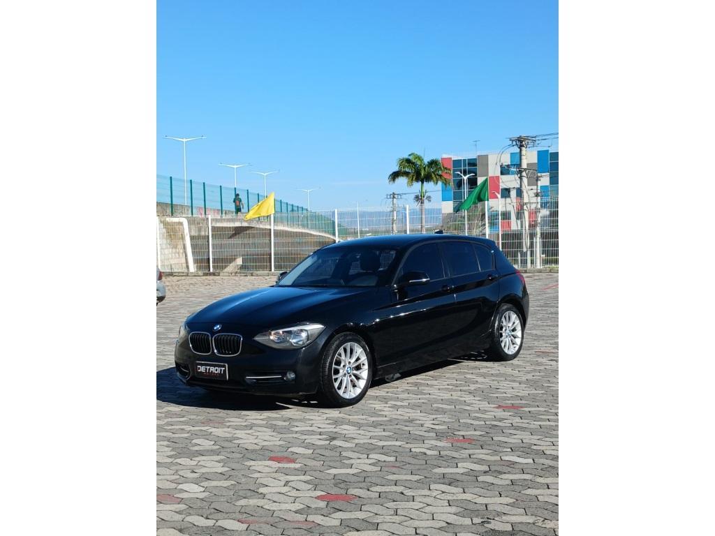 Bmw Series
