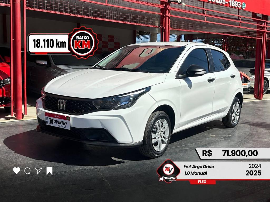 Fiat Argo